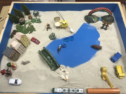 箱庭体験に参加して