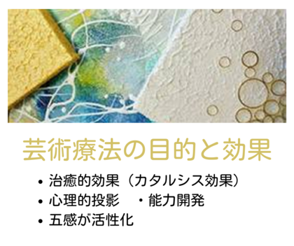 アートセラピスト認定資格　取得講座